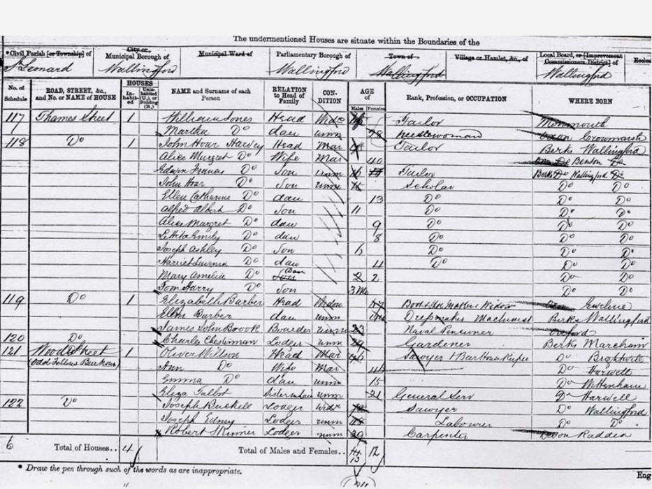 Handwritten English in a census return for Wallingford, 1871
